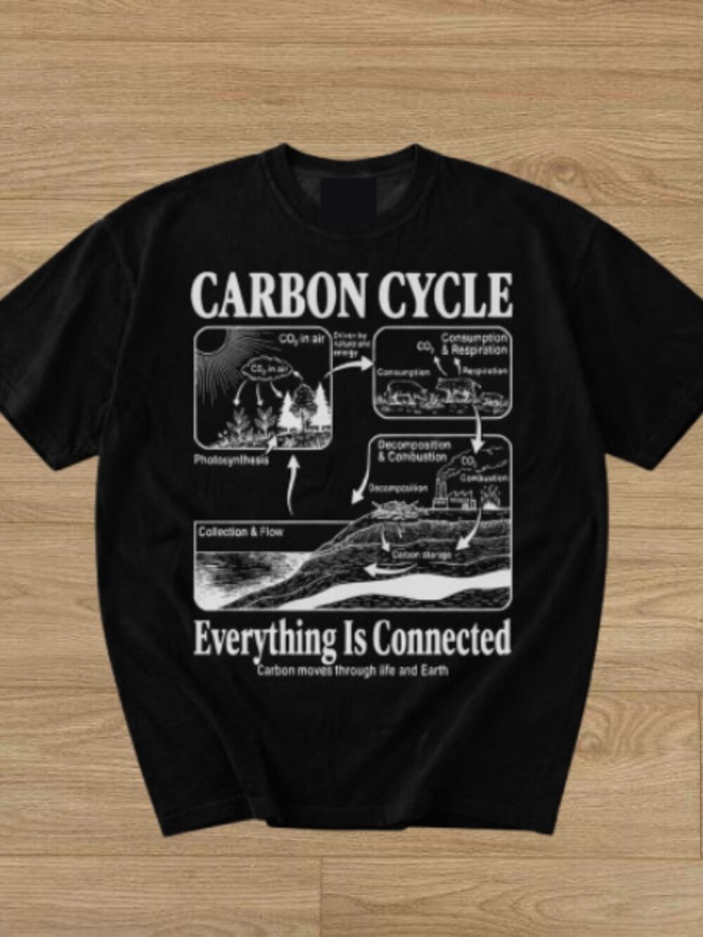 Carbon Cycle T-Shirt